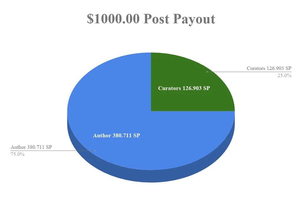 chart (10).png