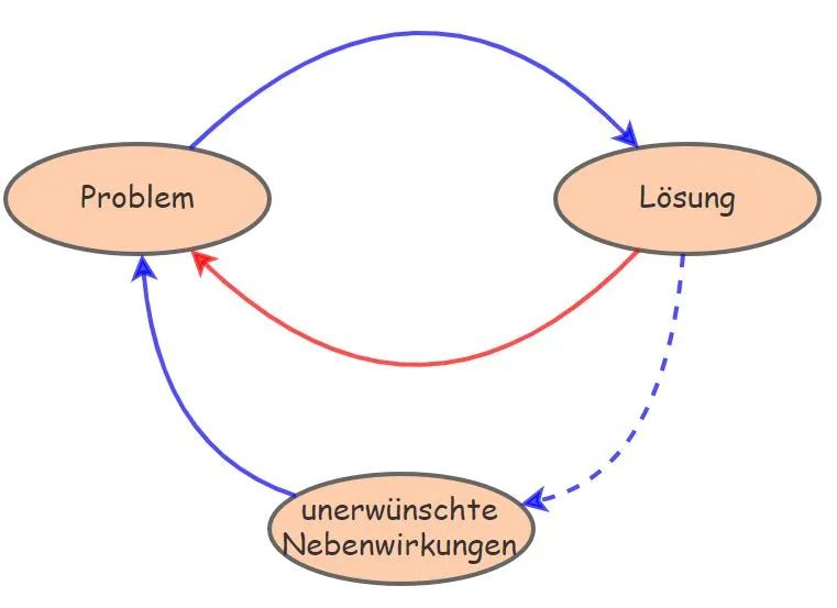 verschlimm-2.JPG