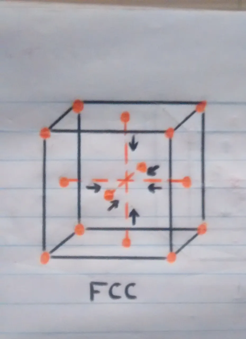 FCC ATOMOS.jpg