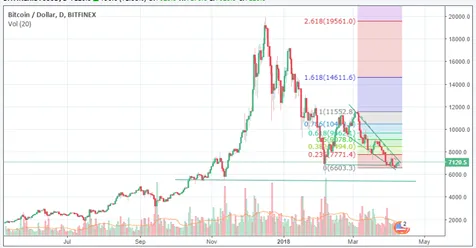 trading_8Apr.png