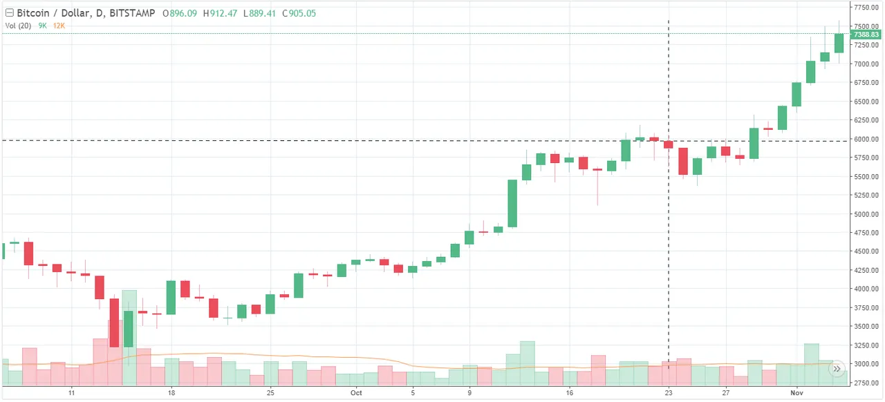 bitcoinOct23.png