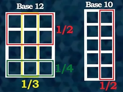 fractions400.jpg