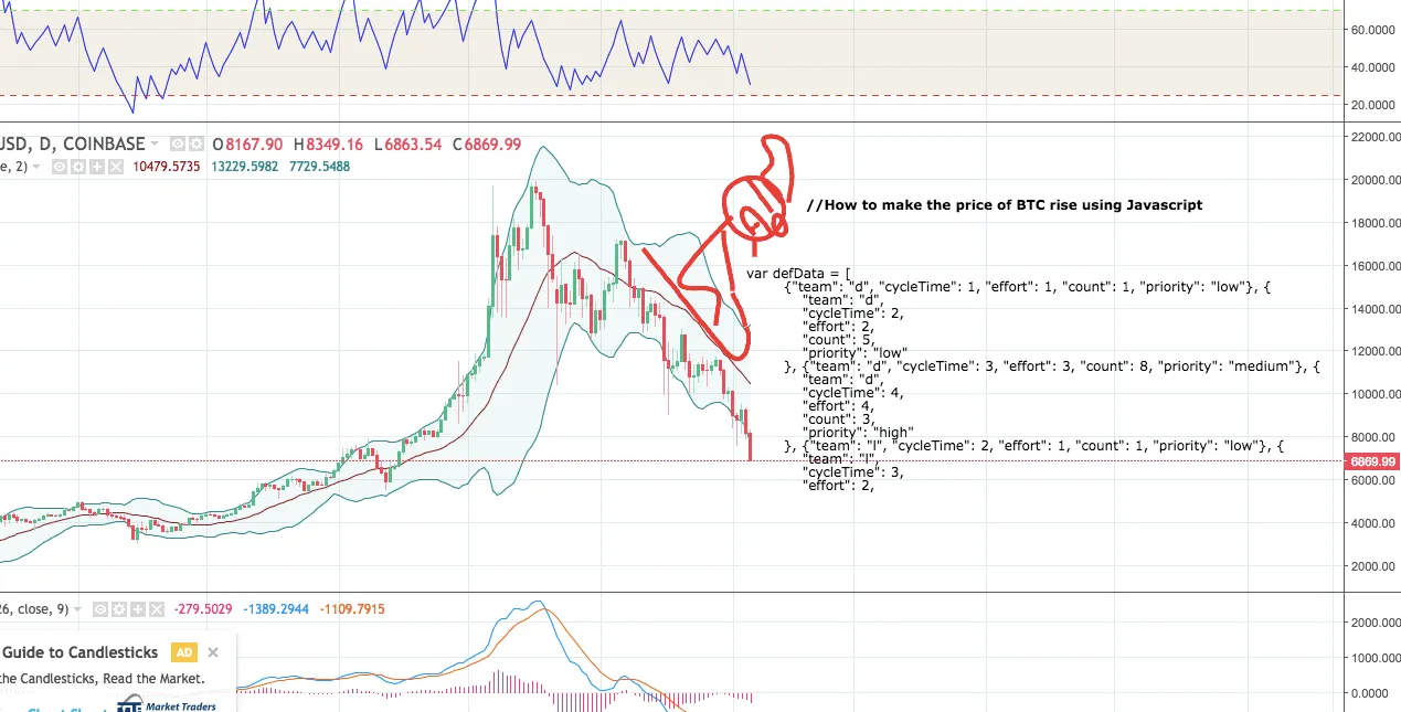 study-js-btc.jpg