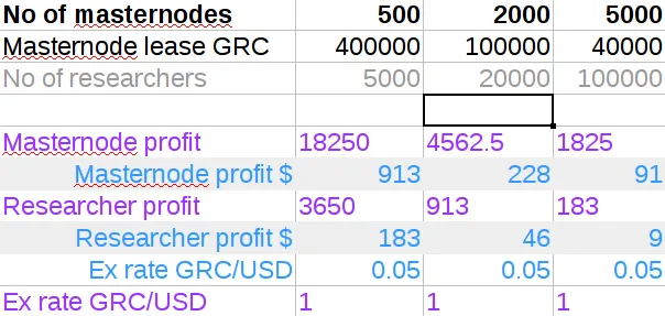 masternodes1.png