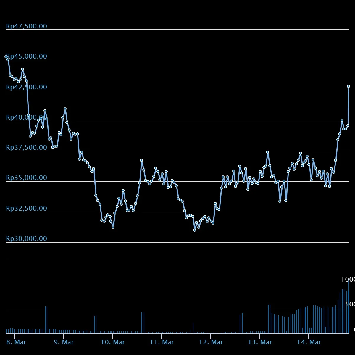 chart (4).jpeg