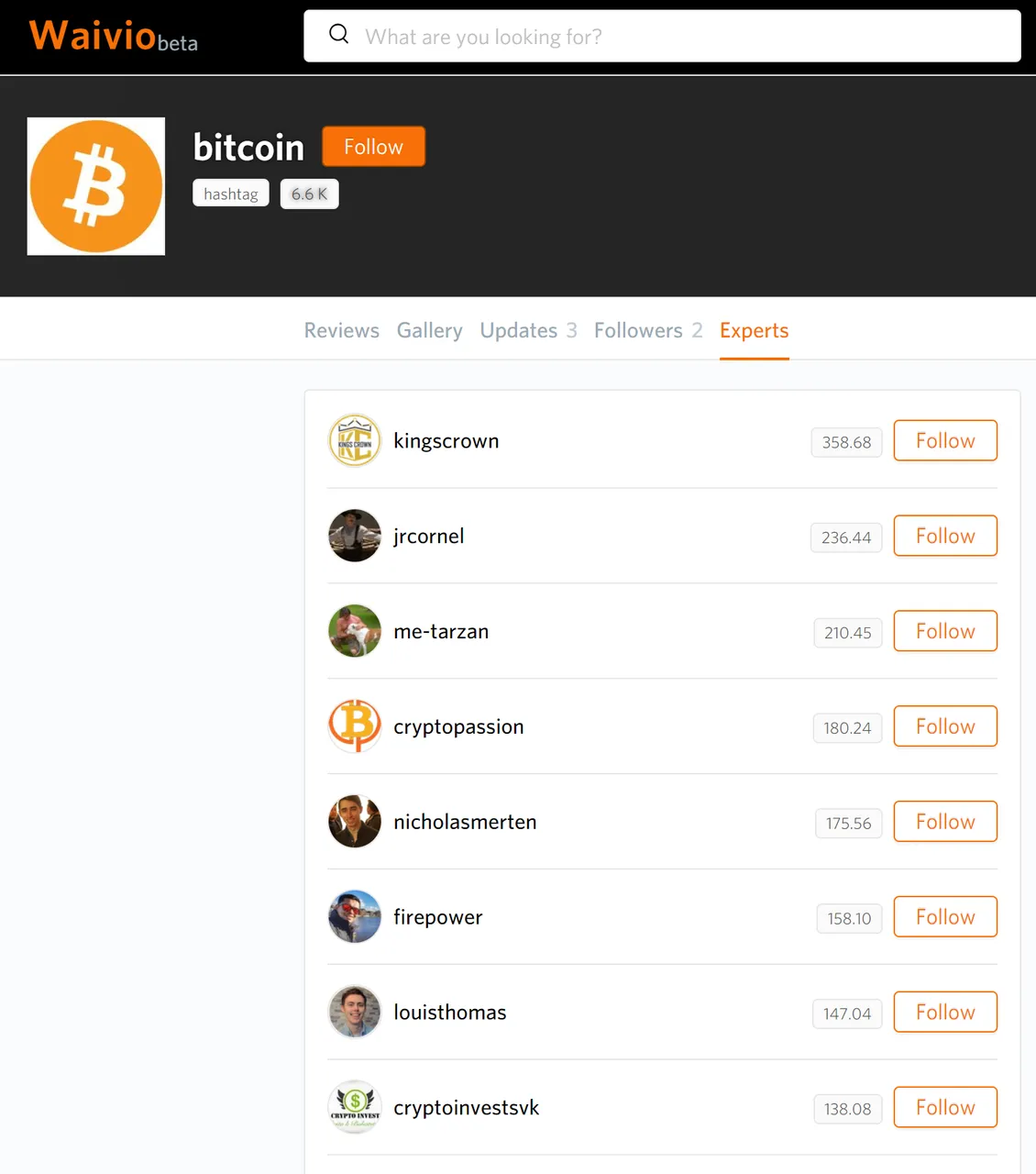 List of #Bitcoin experts