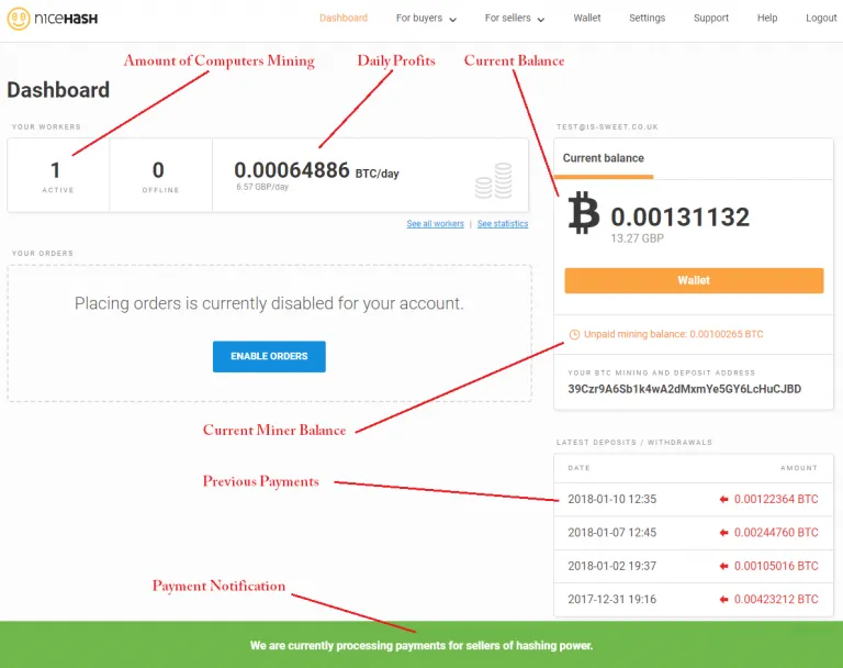 NiceHash Dashboard