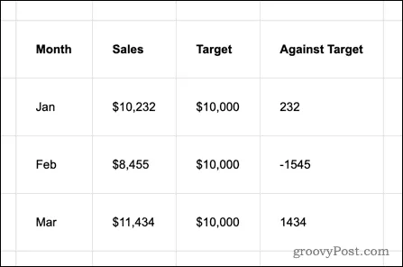 google-sheets-adjust-cell-width