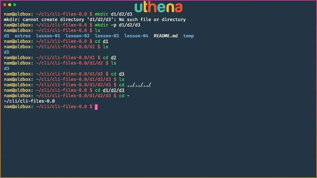Learn Linux Command Line! Linux Basics for Beginners with Mohammad Nauman
