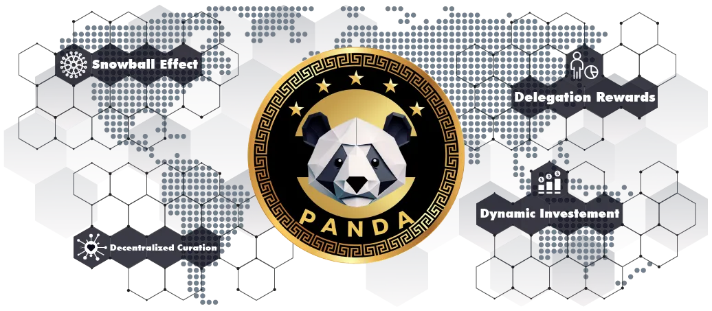 Image property of https://panda-x.io/