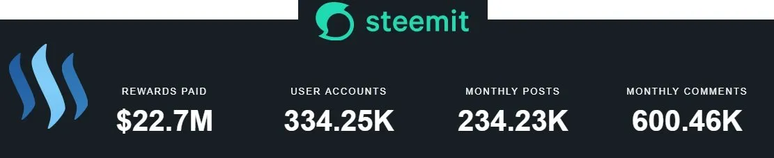 steem_stats.jpg