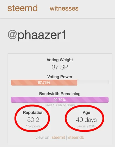 50in50