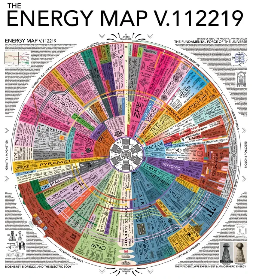 cBUTbUdcSq14ZlD0_energy-map-11-22-web-hi_orig.webp