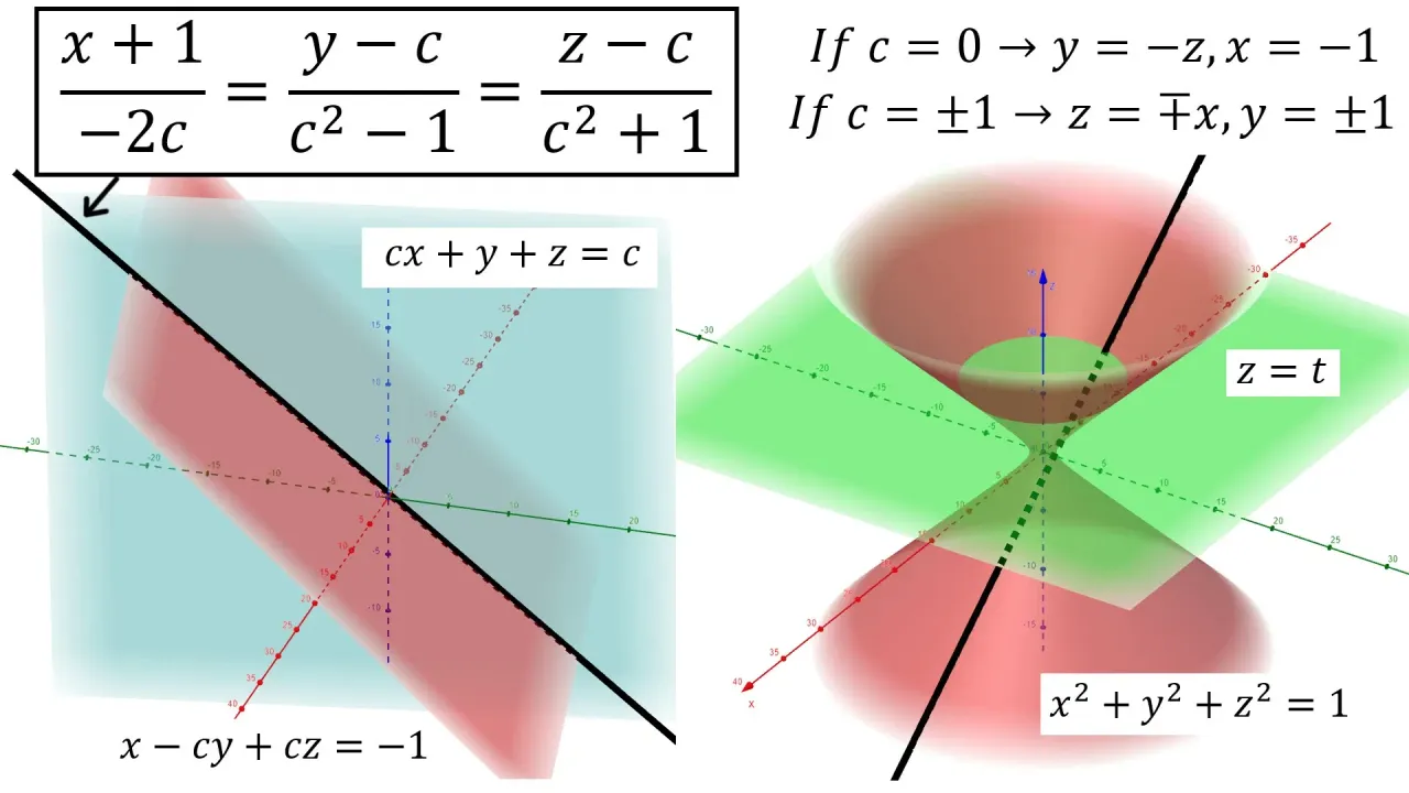 JvEjKoXCjiyfgUHy_3_Problem_3_Intersecting_Planes.webp