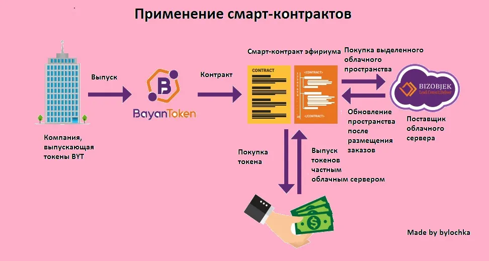 Безымянный.jpg