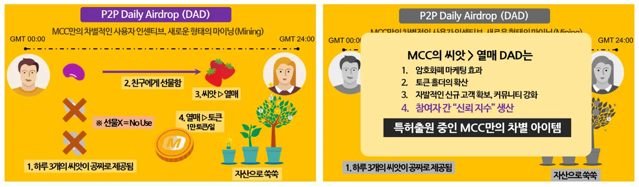 스크린샷 2018-07-09 16.15.47.png