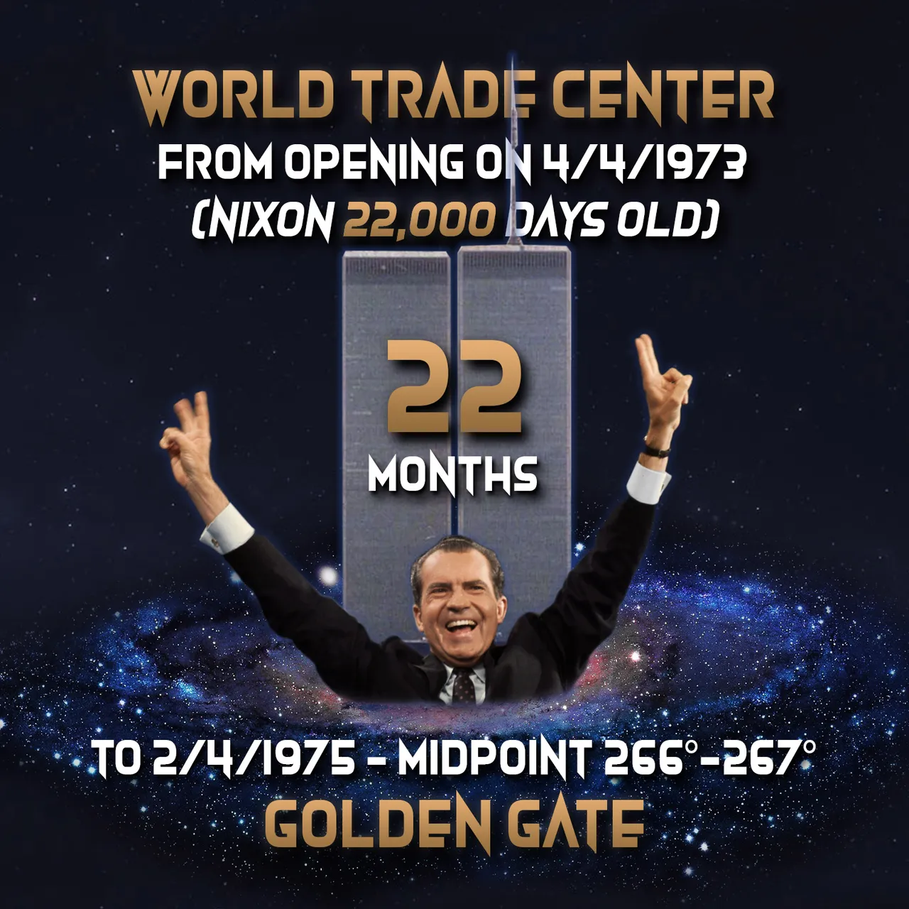 APX World Trade Center Golden Gate Midpoint 266267 Richard Nixon 22.jpg