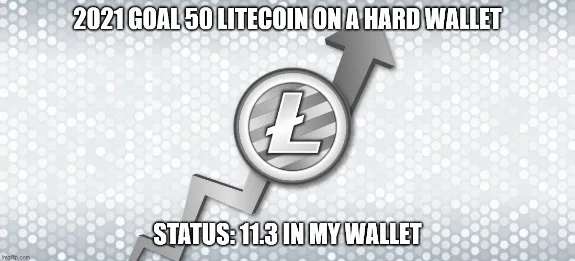 Screenshot_2021-02-05 Litecoin Meme Generator - Imgflip.png