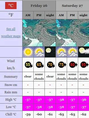 Opera Zdjęcie_2018-01-26_114144_www.mountain-forecast.com.png