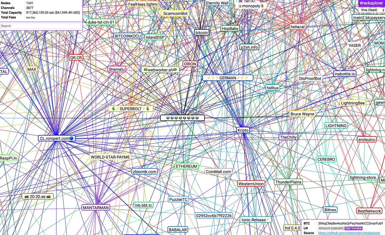 imperfect-pictures-bitcoin-lightning-images-arent-what-they-seem.png