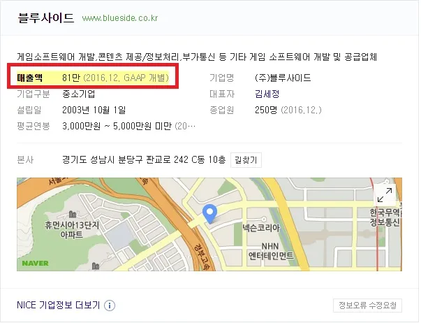 매출액 81만.. 뭐지.jpg