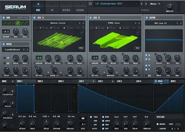 massive vs serum
