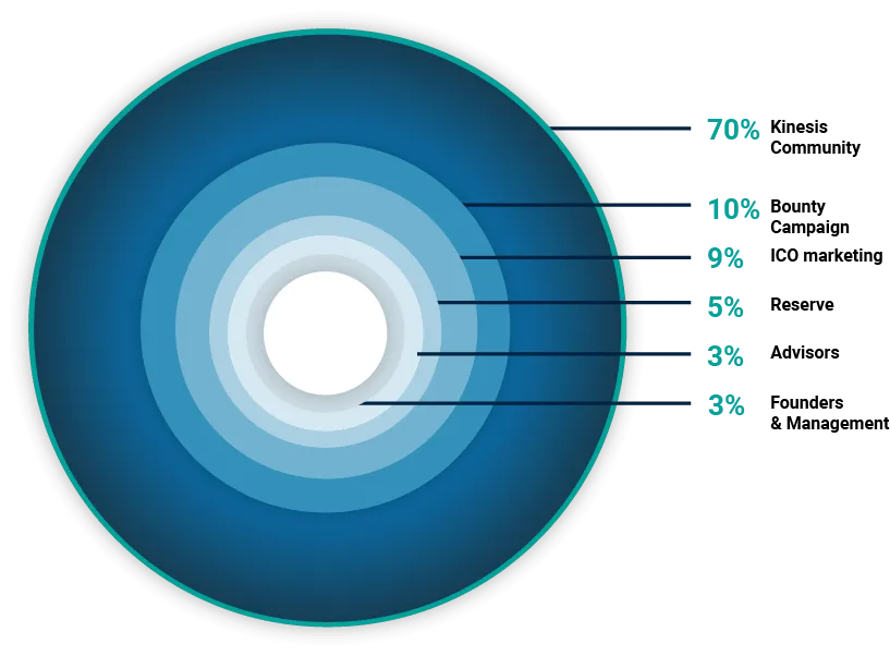 Bar-and-piechart-04.png