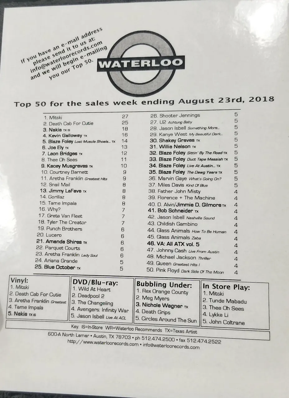 Waterloo Top 50.jpg