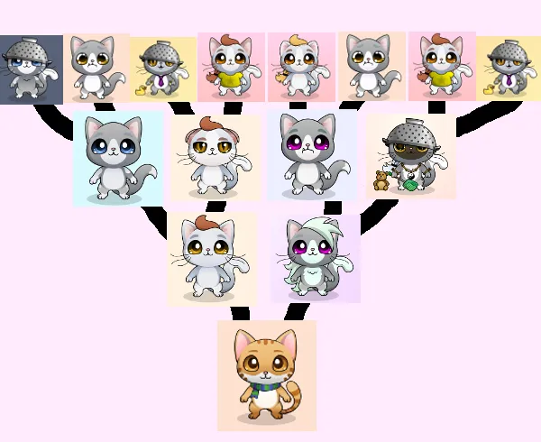 bob family tree.png