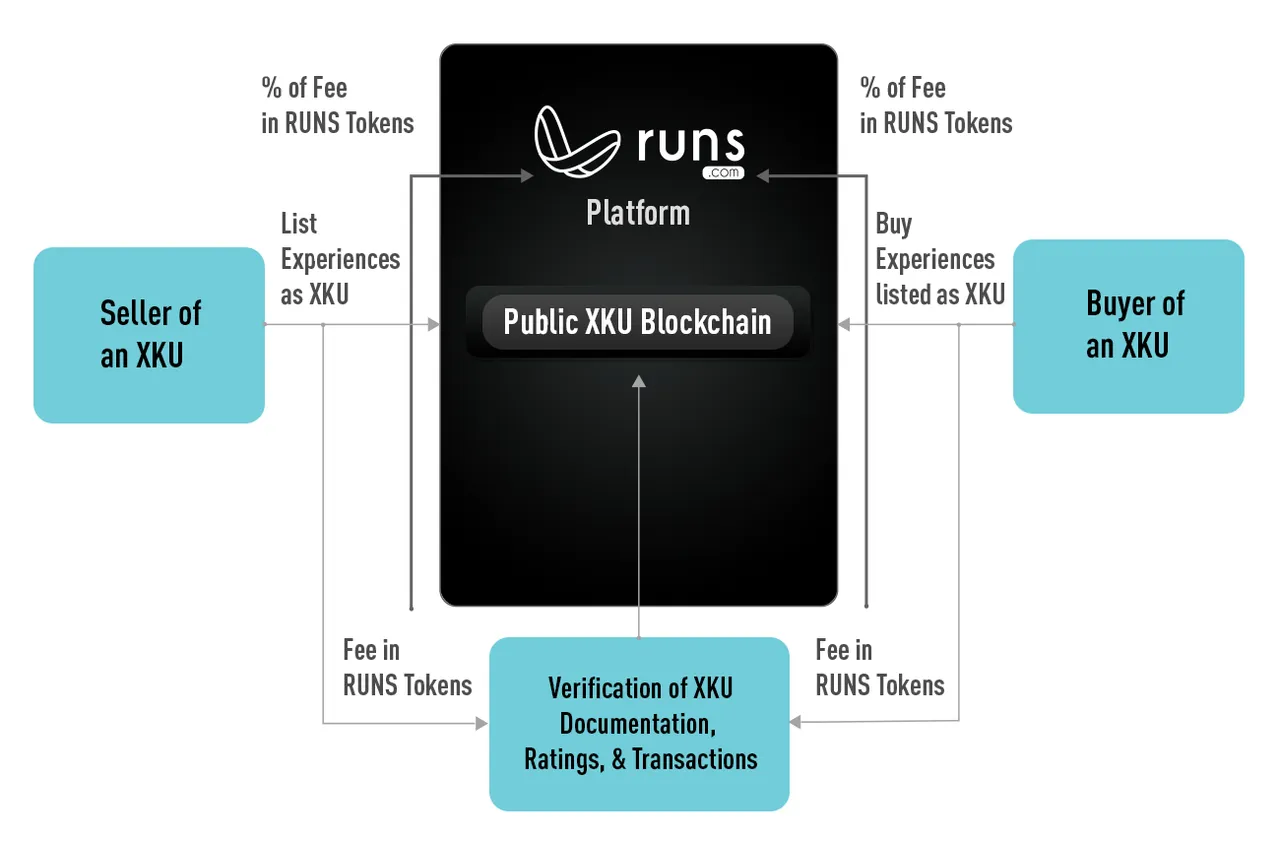 runs-illustration-2.png