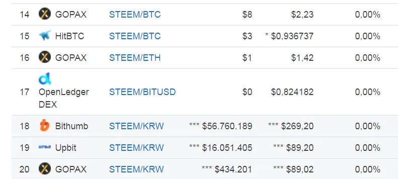 steem preissprung.JPG