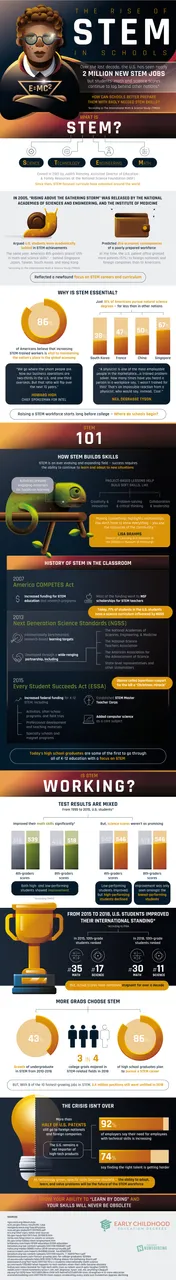 STEM in Schools.png