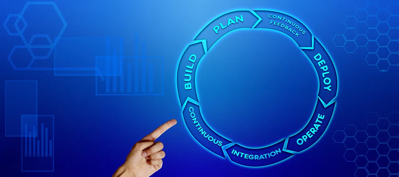 devops-3155972_1920.jpg