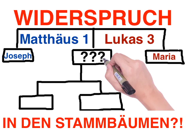 sitemap-2488235_640.png