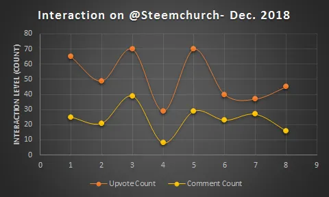 steemchurch-Dec2018.png