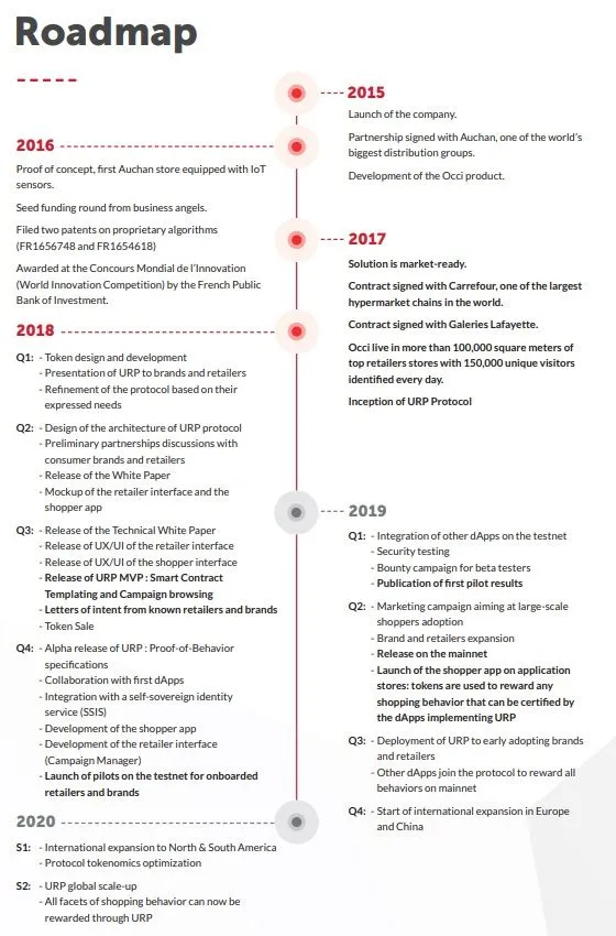 universal roadmap.jpg