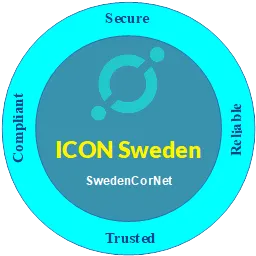 ICONSweden-logo-256.png