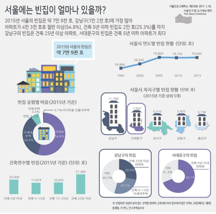 빈집3.JPG