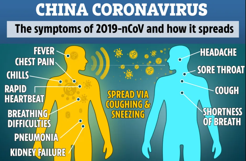 CORONAVIRUS-GRAPHIC.png