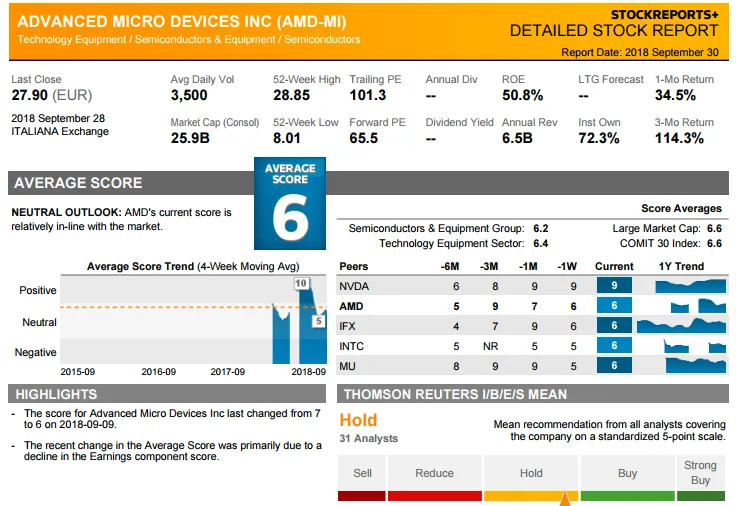 amd_reuters_report+.png