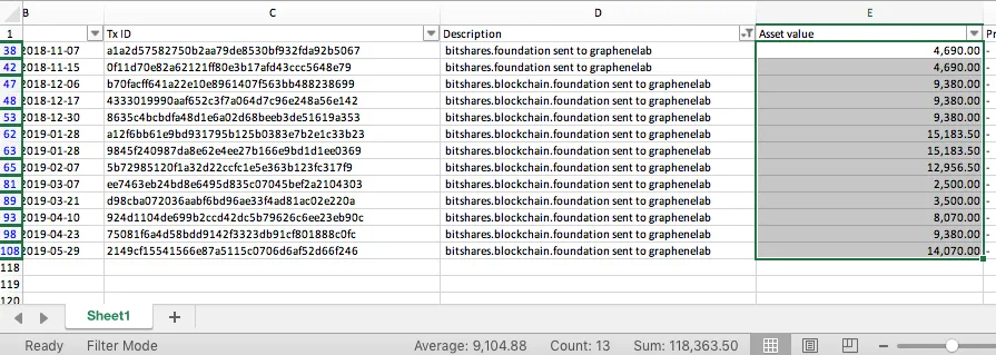 graphenelab-payouts.png
