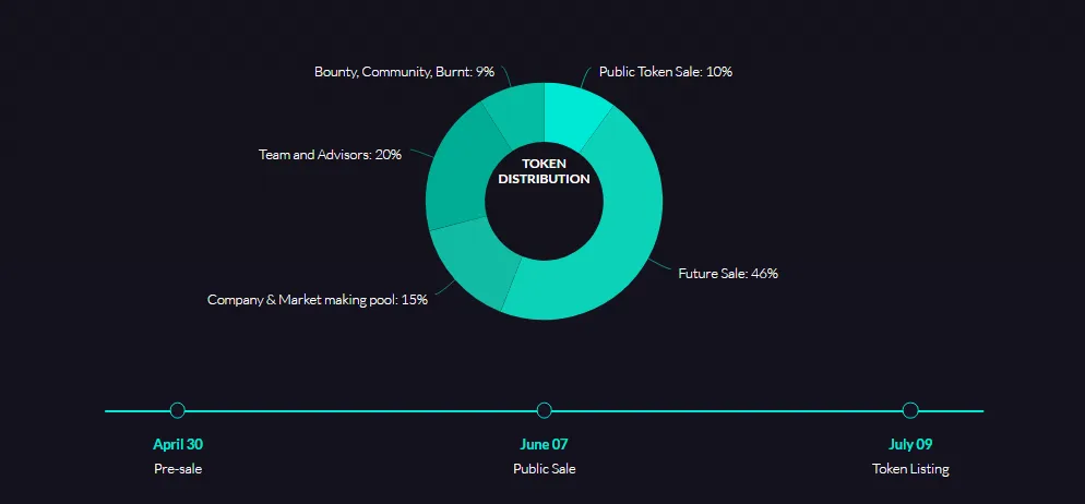 ZEUX ICO DETAIL.png