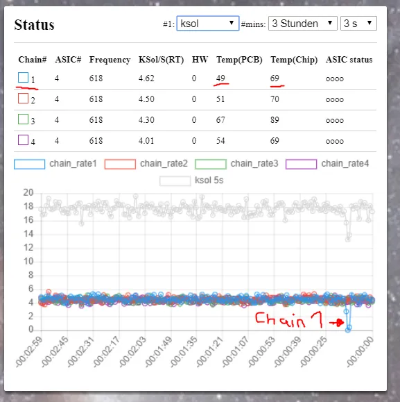 forefudd-Chain1fail.PNG