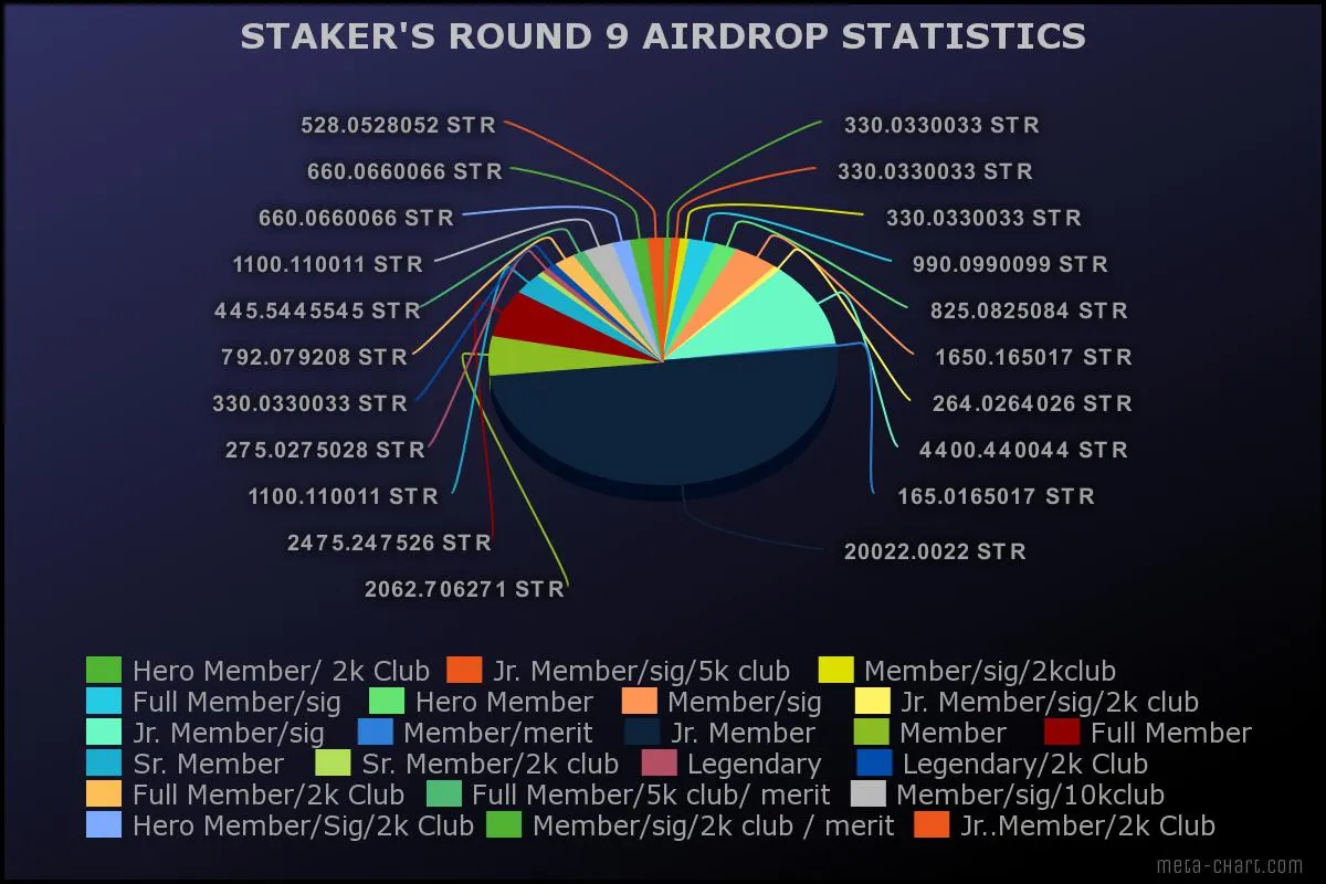 Staker round 9.jpeg