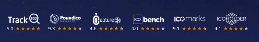 ATF ICO Ratings.png