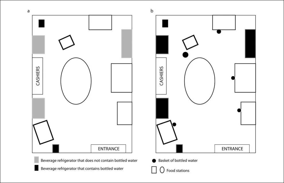choice-architecture.png