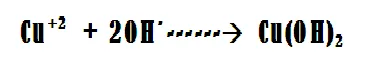 oxidacion cuprica.png