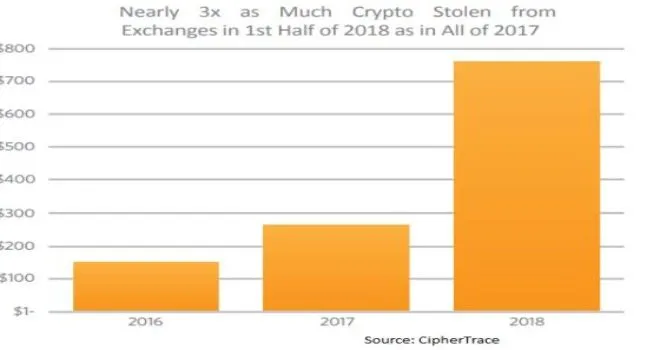 CypherTrace-660x350.jpg