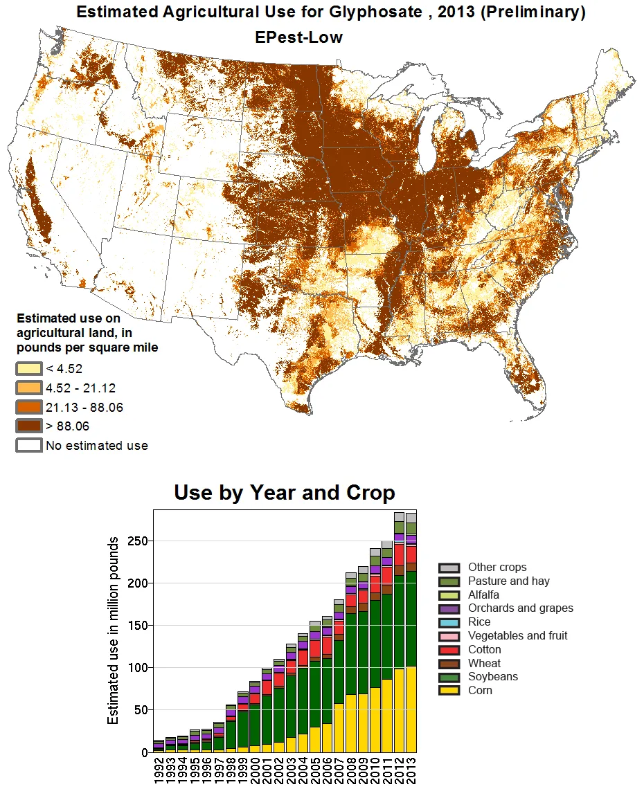 Glyphosate_USA_2013.png