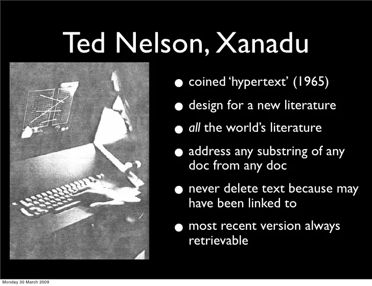 historyofhypertextandhypermedia12728.jpg